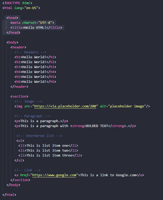 Example of Organizing tests