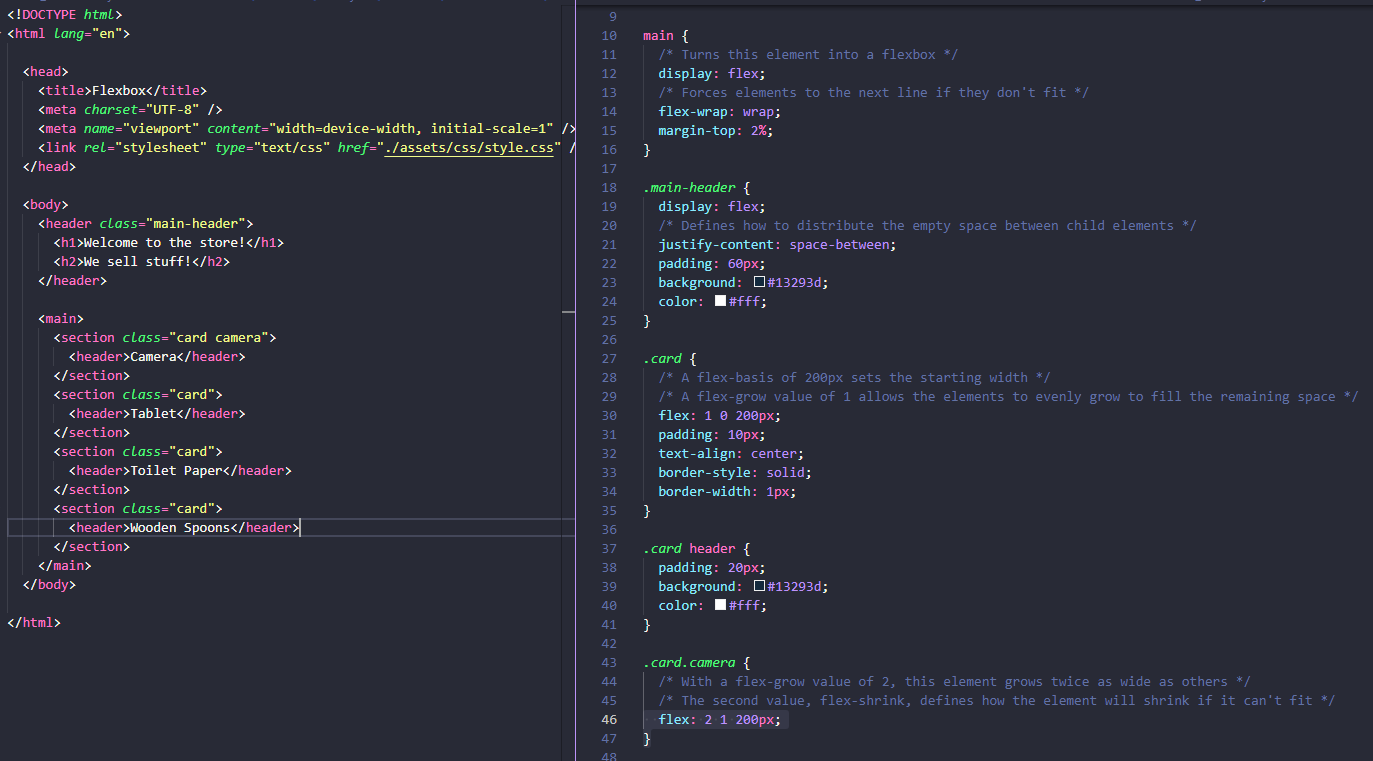 Example of Organizing tests