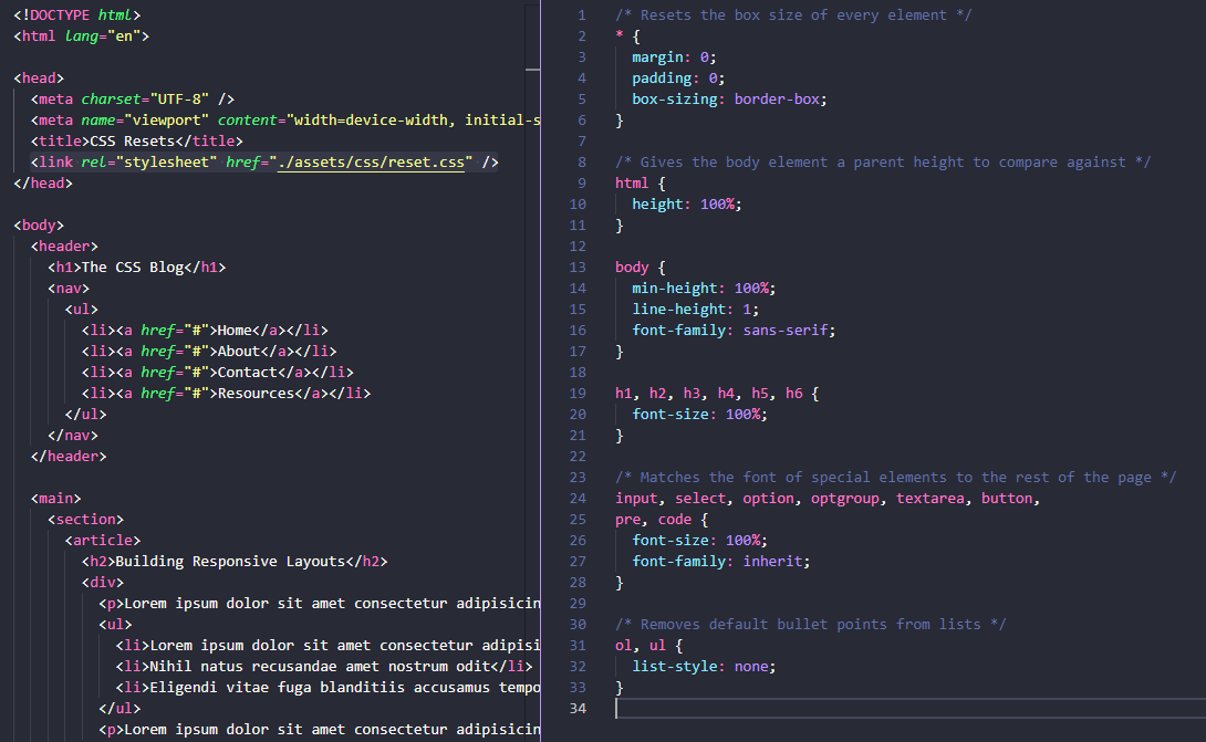 Example of Organizing tests