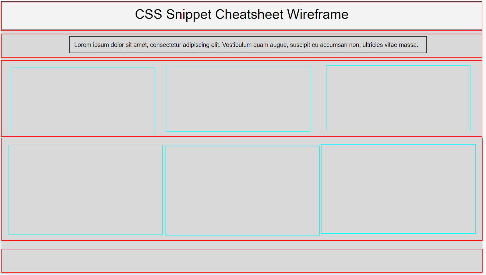 Example of Organizing tests
