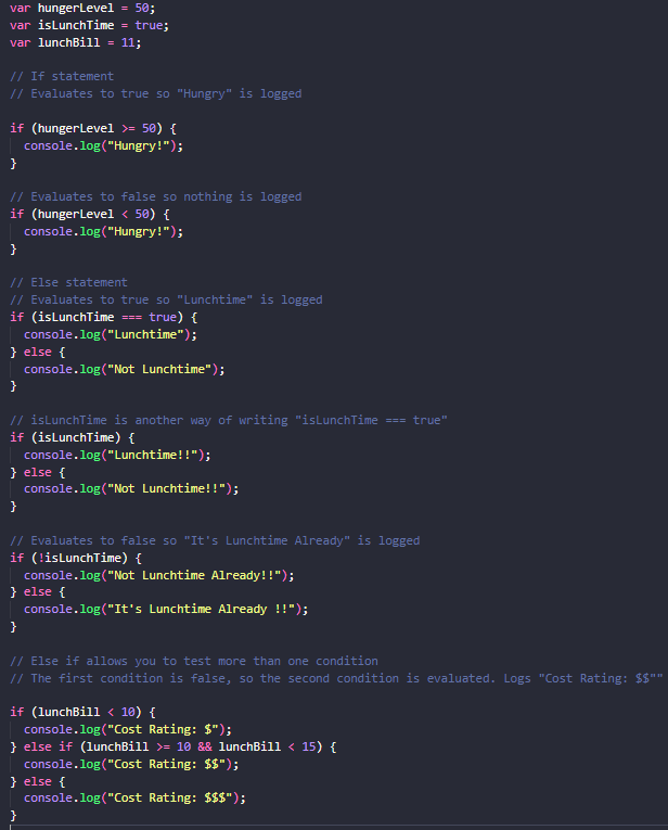 Example of Organizing tests