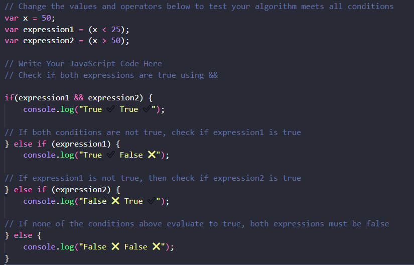 Example of Organizing tests