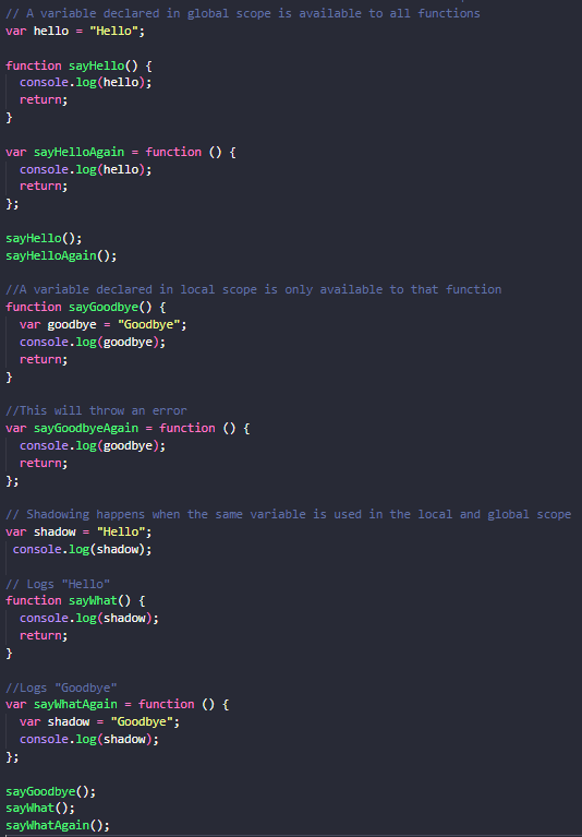Example of Organizing tests