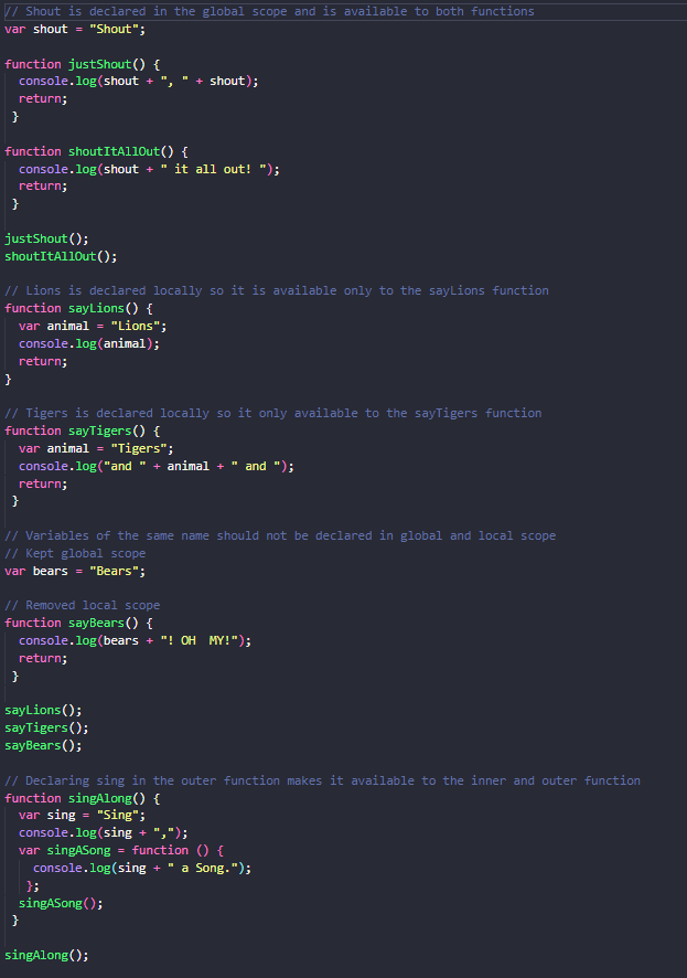 Example of Organizing tests