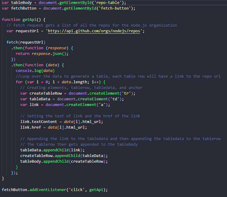 Example of Organizing tests