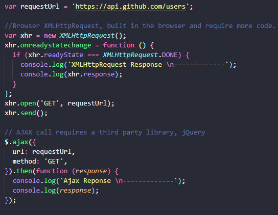 Example of Organizing tests