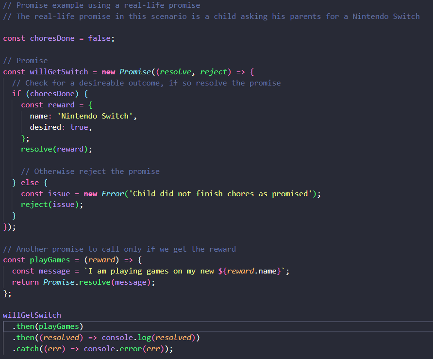 Example of Polymorphism