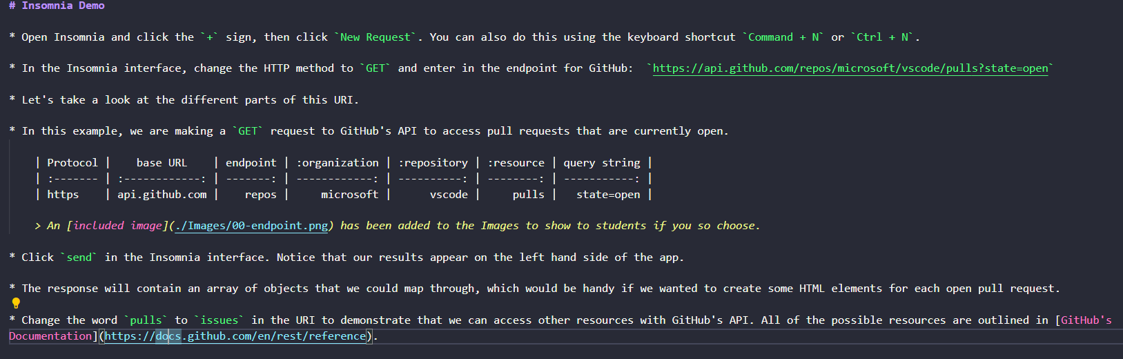 Example of Organizing tests
