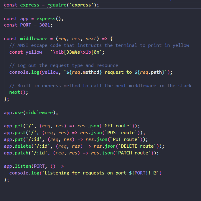 Example of Organizing tests