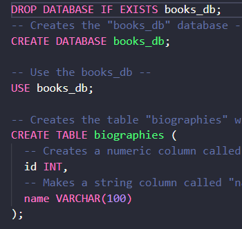 Example of Organizing tests