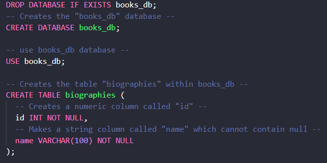 Example of Organizing tests