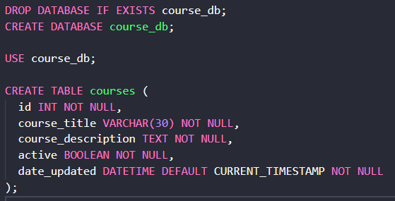 Example of Organizing tests