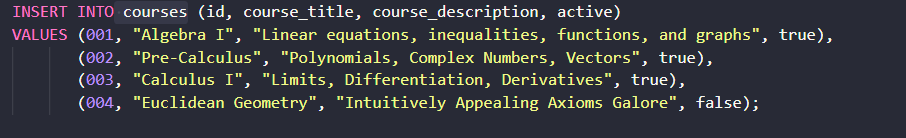 Example of Organizing tests