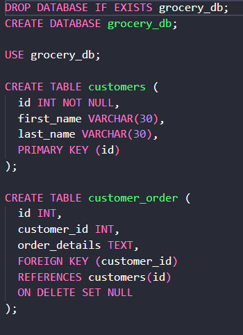 Example of Organizing tests