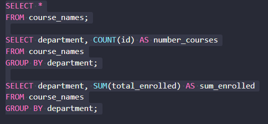 Example of Organizing tests