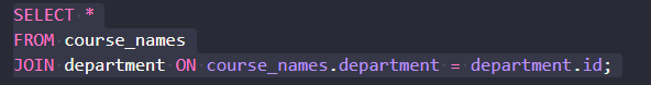 Example of Organizing tests