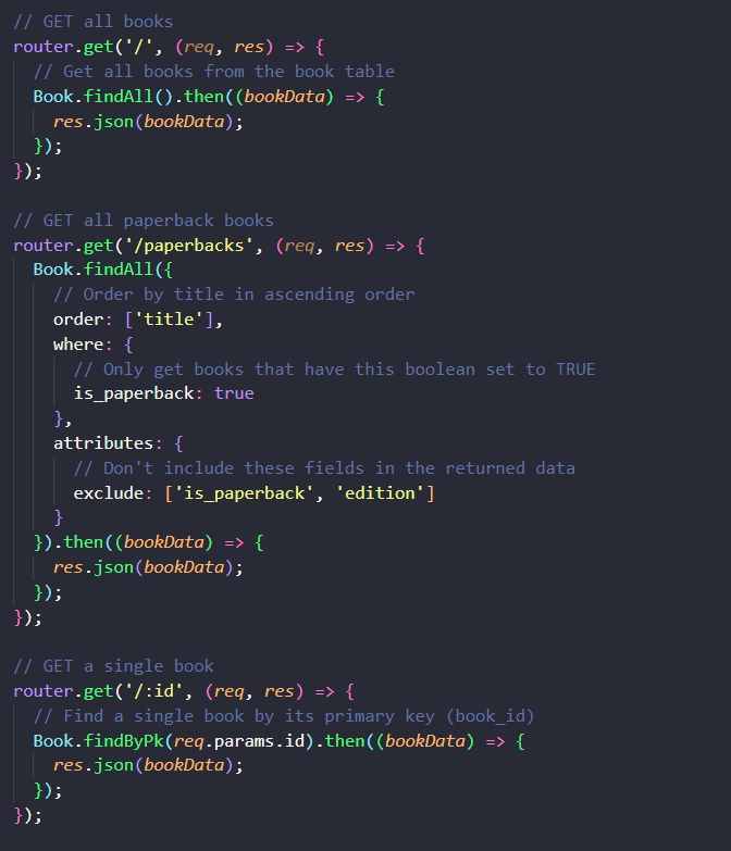 Example of Organizing tests