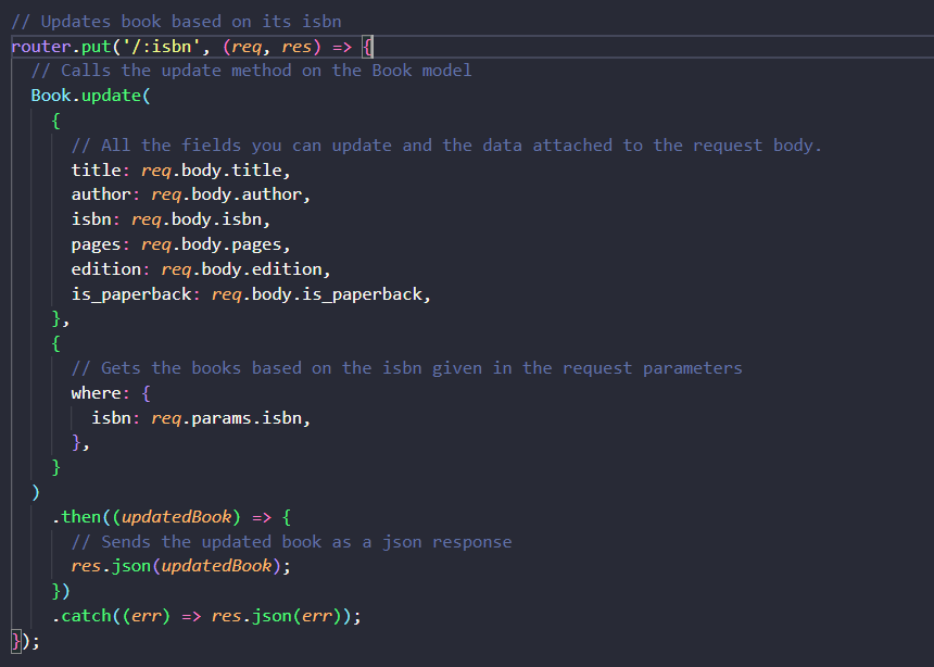 Example of Organizing tests