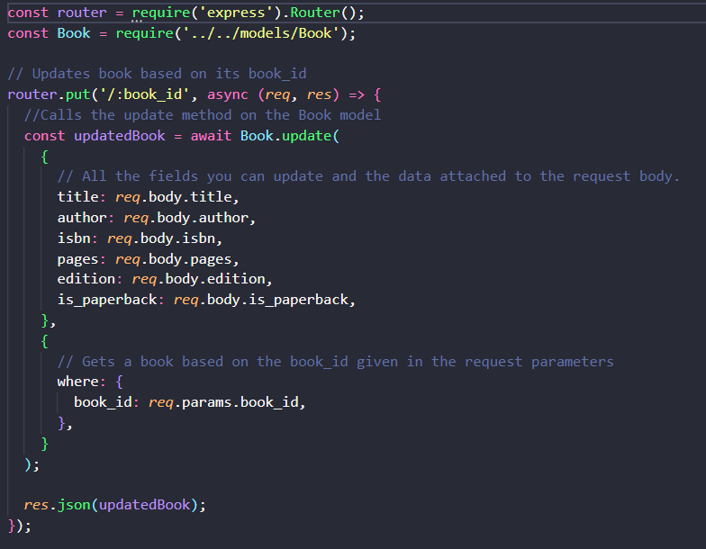 Example of Organizing tests
