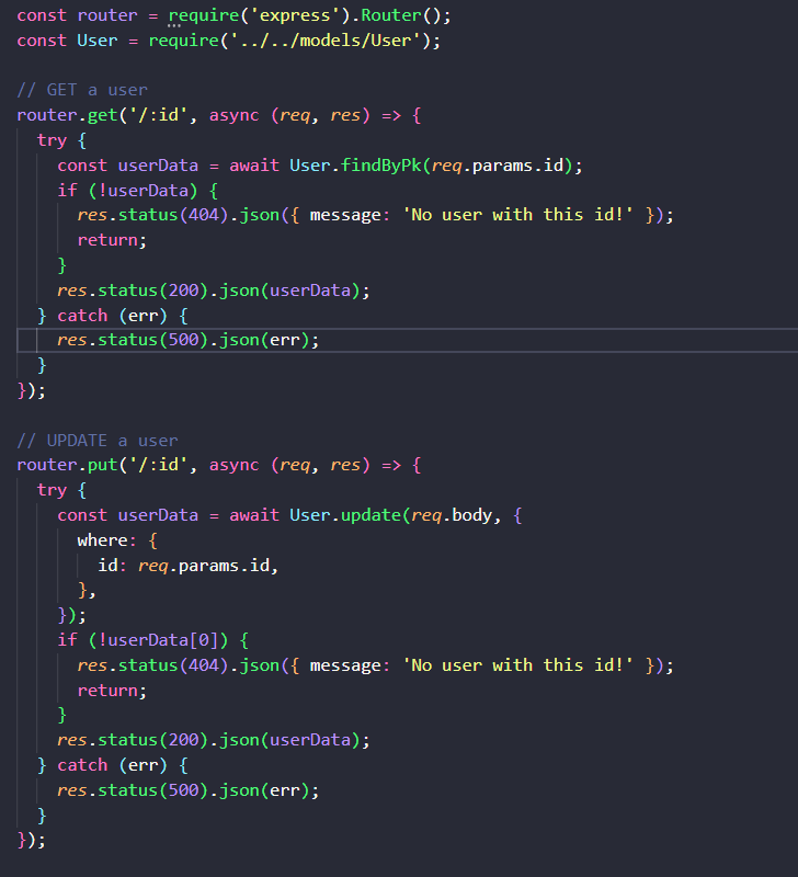 Example of Organizing tests