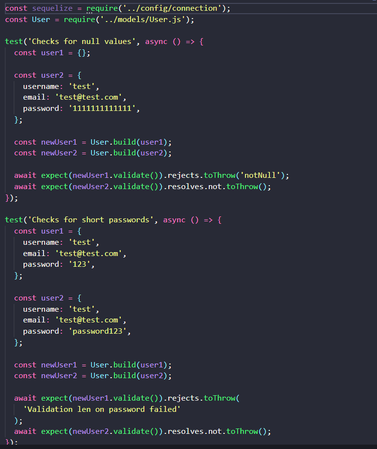 Example of Organizing tests