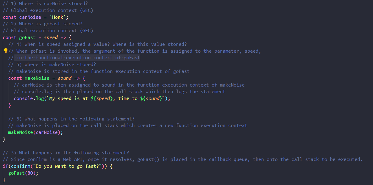 Example of Organizing tests