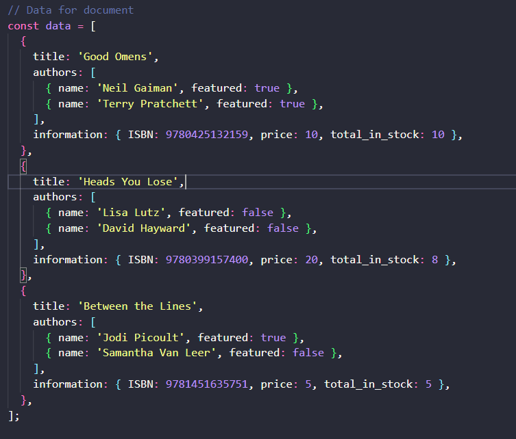 Example of Organizing tests