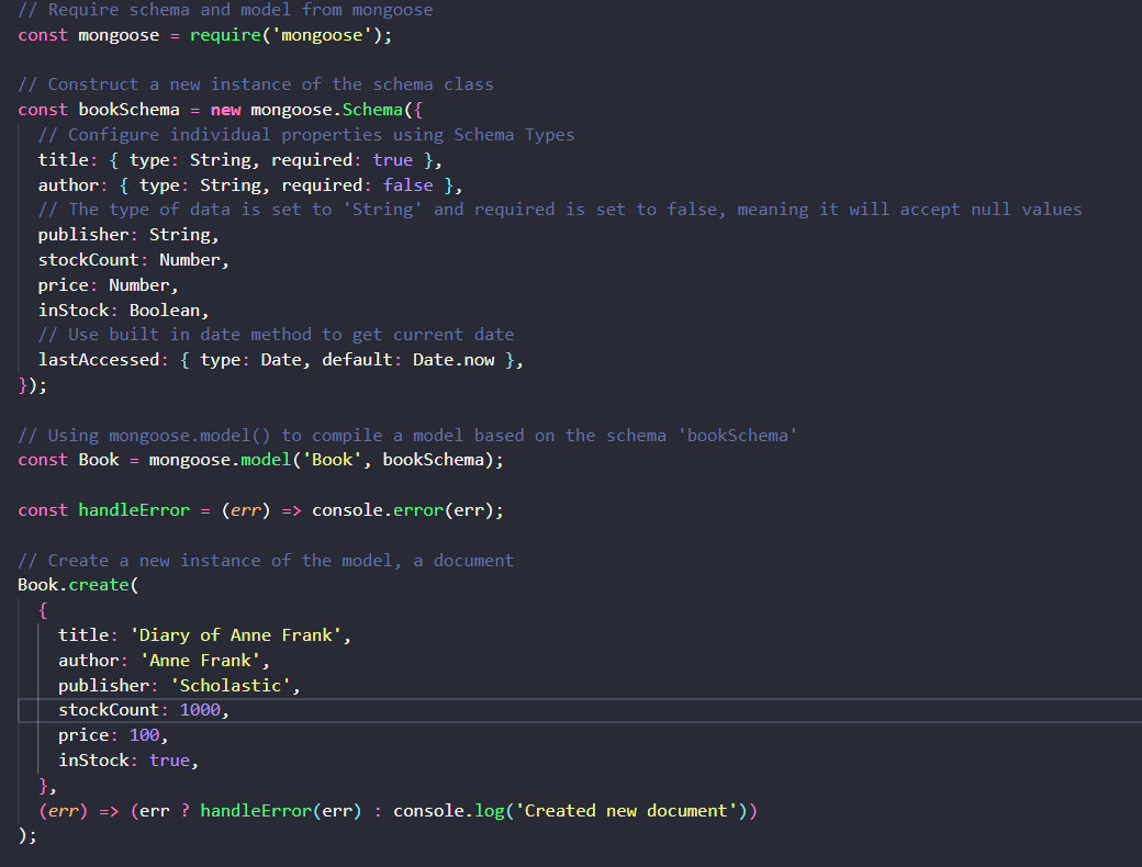 Example of Organizing tests