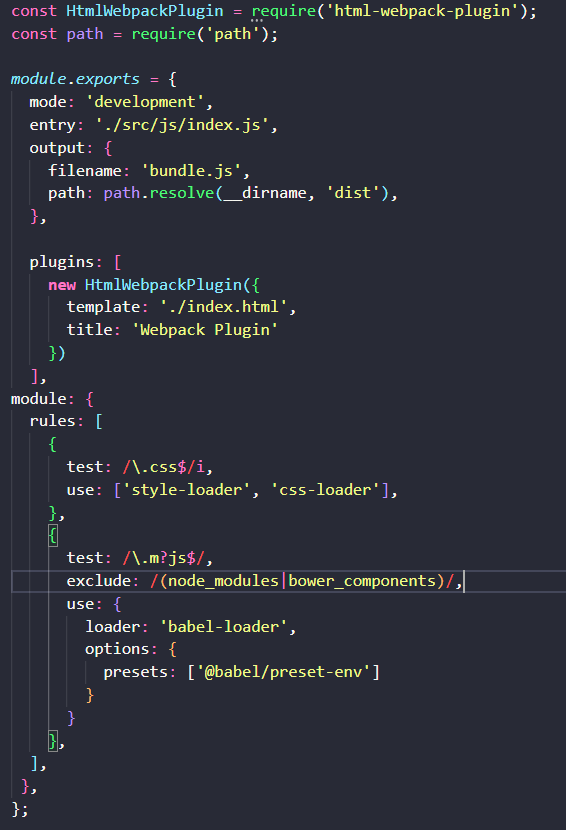 Example of Organizing tests